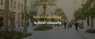 احياء الرياض